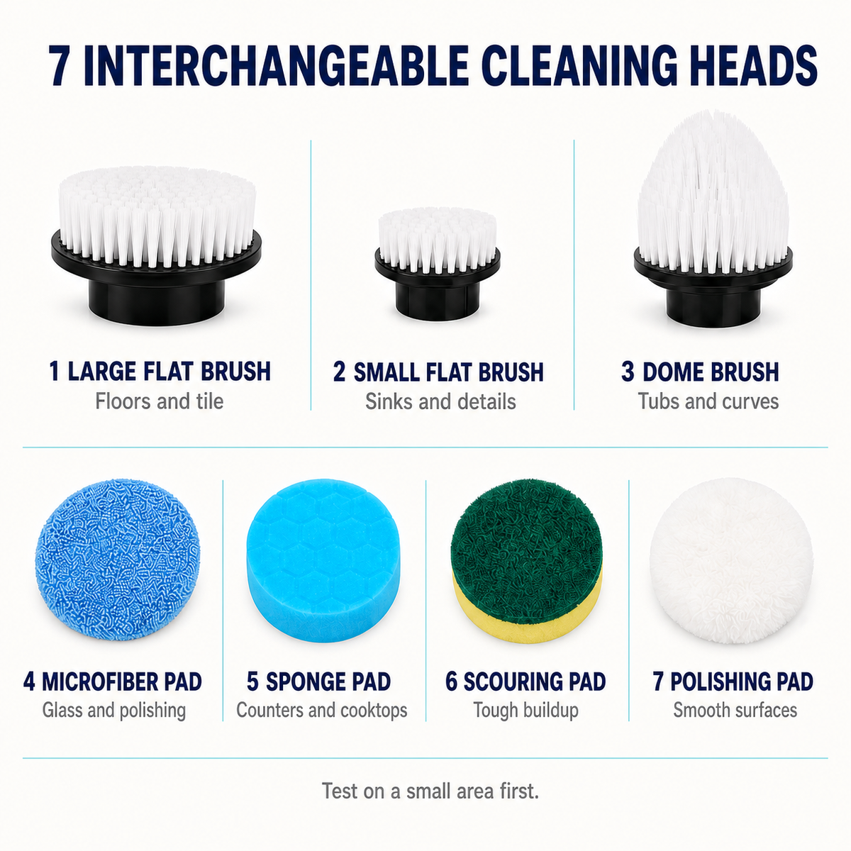 The seven cleaning heads with suggested surfaces